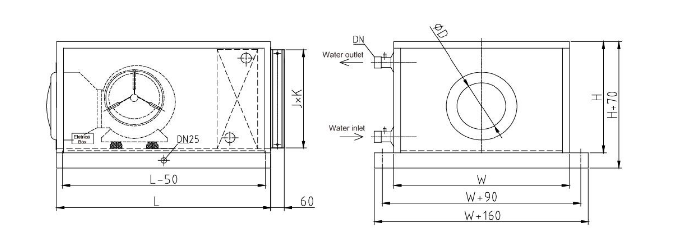 AHU