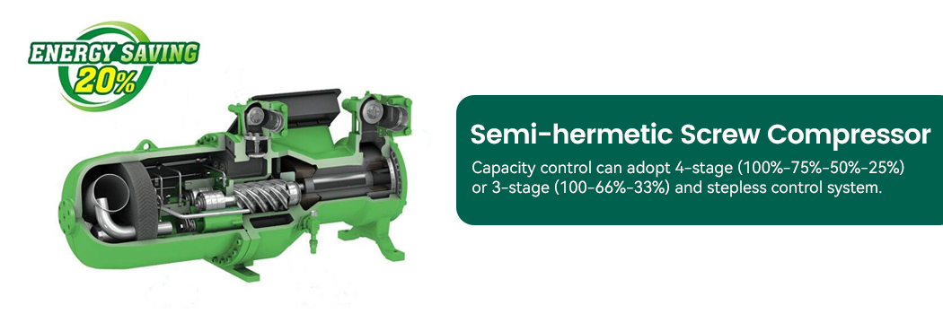 Şekil 2 Yarı sarmal vida kompres&ouml;r&uuml;