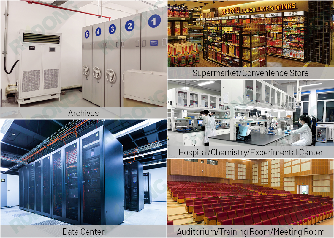 0Şekil 2-Split Tip DX Klima &Uuml;nitesi Uygulama Senaryoları